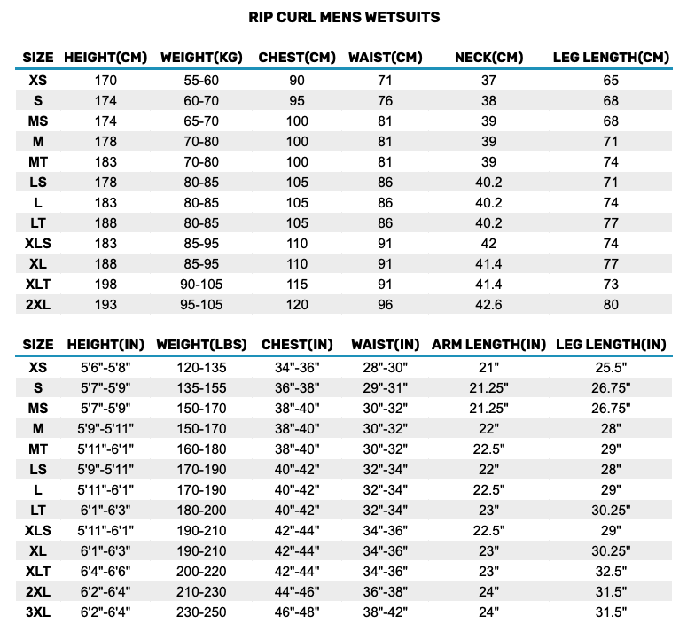 2025 Rip Curl Mens Wetsuits 2 0 Size Chart